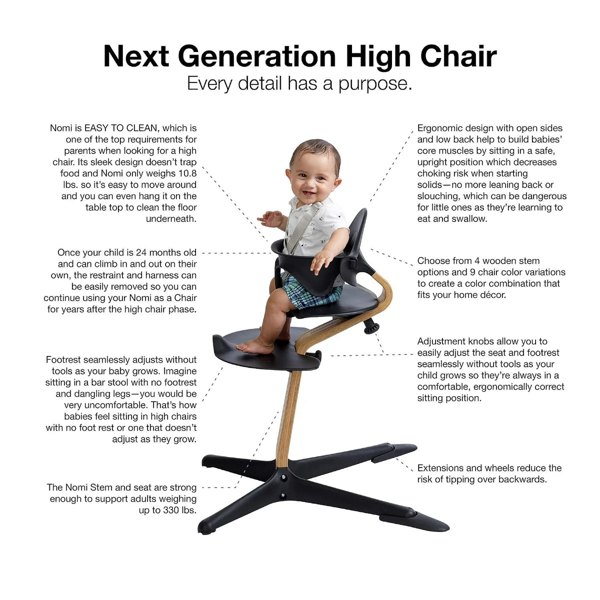 Stokke Nomi High Chair, White/Natural - Inspires Active Sitting - Tool-Free, Seamless Adjustability - Includes Baby Set with Removable Harness for Children 6-24 Months
